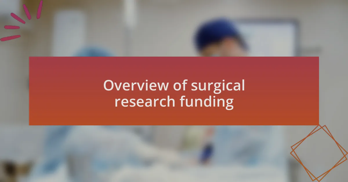 Overview of surgical research funding